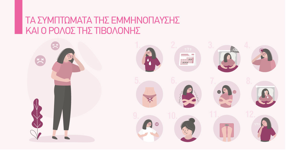Τα συμπτώματα της εμμηνόπαυσης και ο ρόλος της τιβολόνης